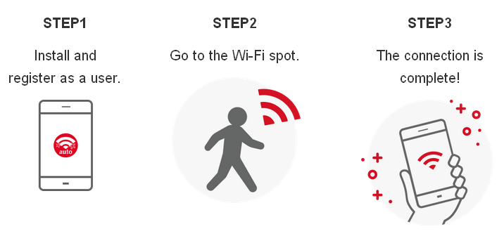 Ответы кушетка33.рф: Не работают приложения через wi fi